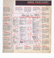 1965 ESSO Car Care Guide 001.jpg